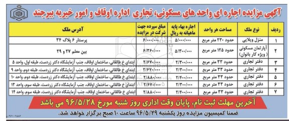 آگهی مزایده ,مزایده اجاره ای واحدهای مسکونی، تجاری