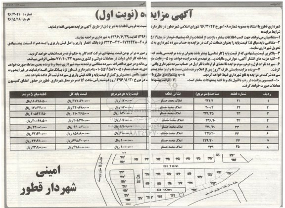 مزایده,مزایده  فروش قطعات  مساحت 222/1 و 200/4 و ....