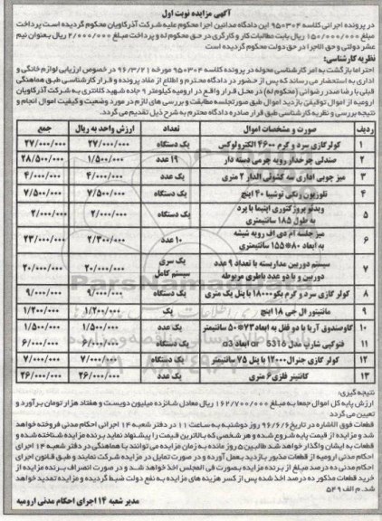 مزایده,مزایده فروش کولر گازی سرد و گرم و ...