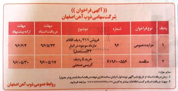 فراخوان , فراخوان  خرید 5 ردیف گریس صنعتی