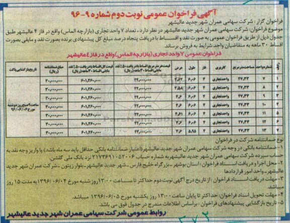 آگهی فراخوان عمومی,مزایده تعداد 7 واحد تجاری نوبت دوم