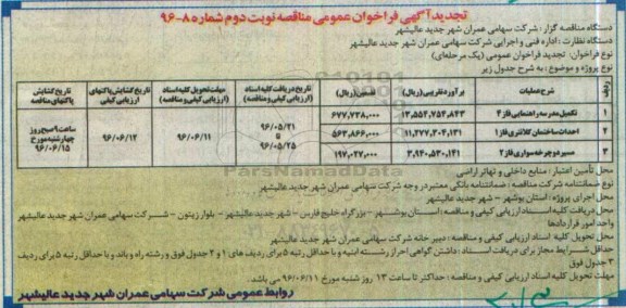 مناقصه ,تجدید فراخوان تکمیل مدرسه راهنمانی فاز 4 ... - نوبت دوم 