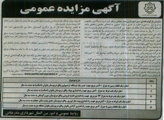 مزایده عمومی , تجدید مزایده واگذاری اجاره مکان ها