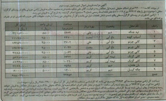 مزایده,مزایده اراضی موروثی مساحت 44.653متر نوبت دوم