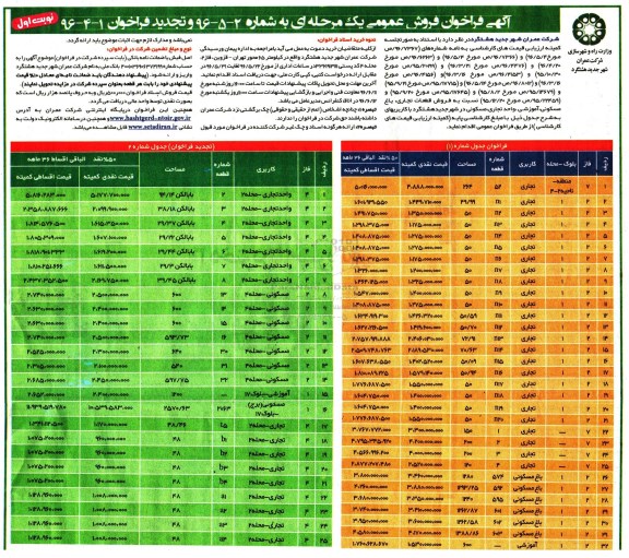 مزایده,مزایده فروش قطعات تجاری باغ مسکونی آموزشی واحد تجاری مسکونی