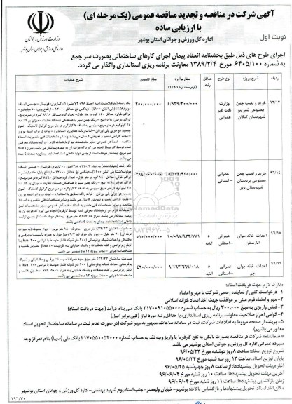 مناقصه و تجدید مناقصه عمومی , مناقصه و تجدید مناقصه عمومی خرید و نصب چمن مصنوعی... نوبت اول 