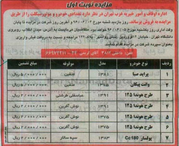 مزایده تعدادی خودرو و موتور سیکلت