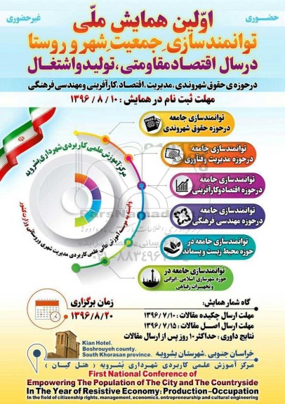 اولین همایش ملی توانمندسازی جمعیت شهر روستا