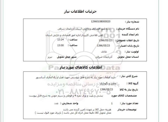 استعلام  نبشی و پلیت و ورق نمره 4 و قوطی....96.5.22