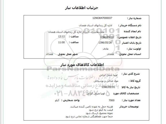 استعلام لوبیا چیتی ایرانی