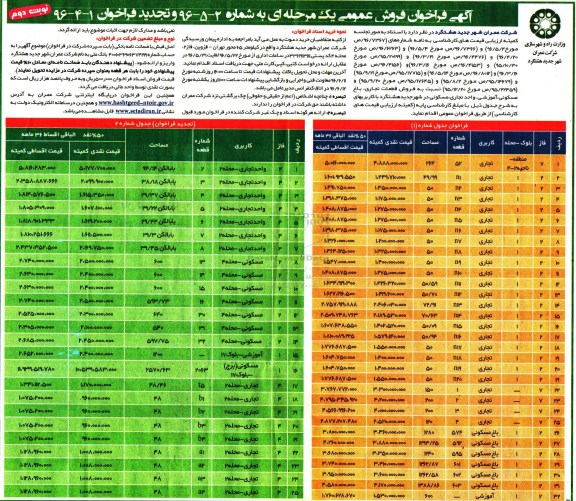 مزایده,مزایده فروش قطعات تجاری باغ مسکونی آموزشی واحد تجاری مسکونی نوبت دوم