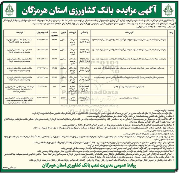 مزایده,مزایده فروش املاک مازاد بر نیاز
