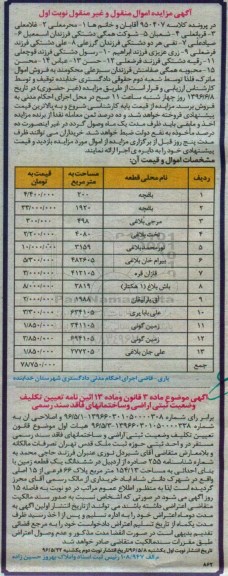 مزایده,مزایده اموال ماترک اموال منقول و غیرمنقول نوبت اول 