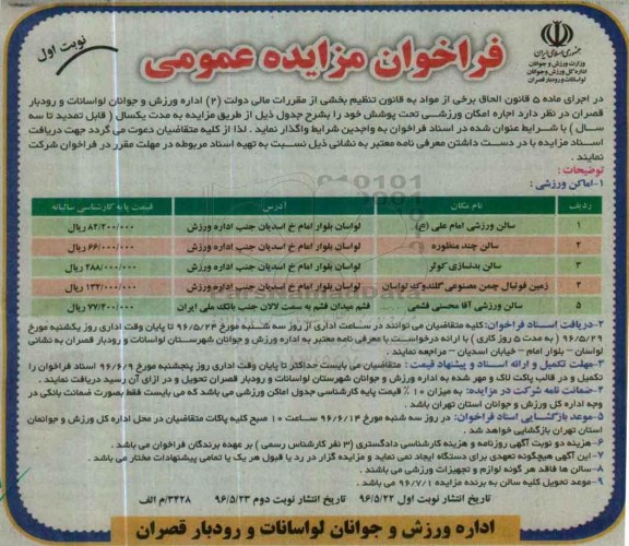 فراخوان مزایده عمومی، مزایده اجاره اماکن ورزشی تحت پوشش