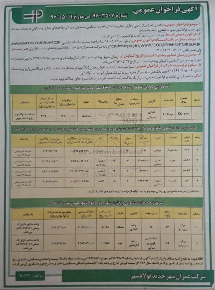 مزایده ,مزایده واگذاری تعدادی از اراضی تجاری خدماتی و ...