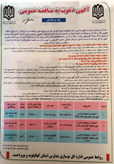 مناقصه ,مناقصه آسفالت محوطه مدارس