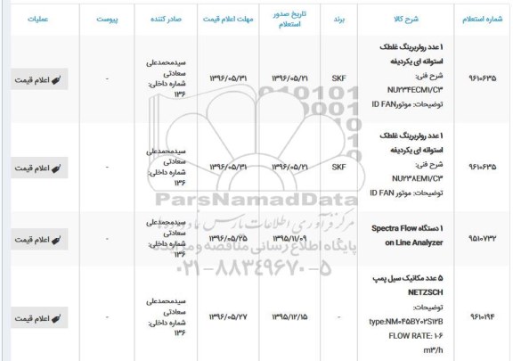 استعلام, استعلام 1 عدد رولربرینگ غلطک استوانه ای 