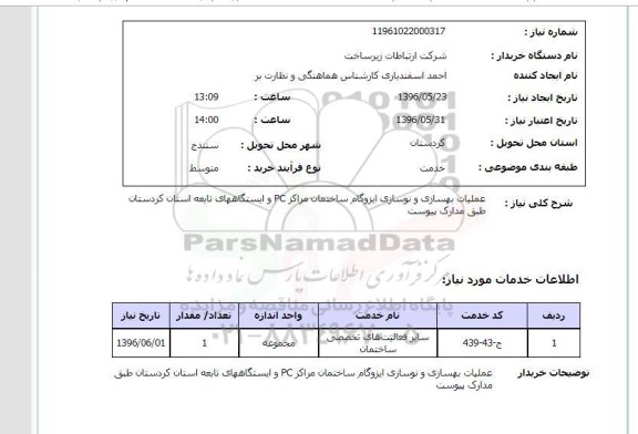استعلام , استعلام عملیات بهسازی و نوسازی ایزوگام ...