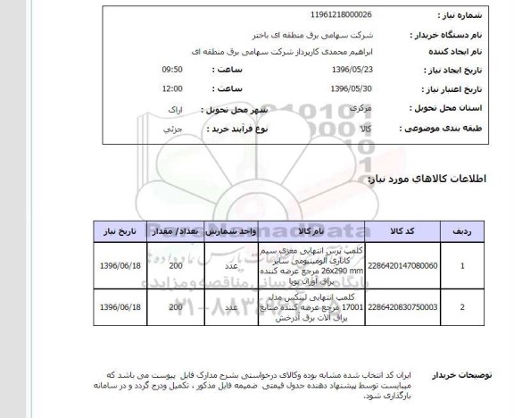 استعلام، استعلام کلمپ پرس انتهایی ...
