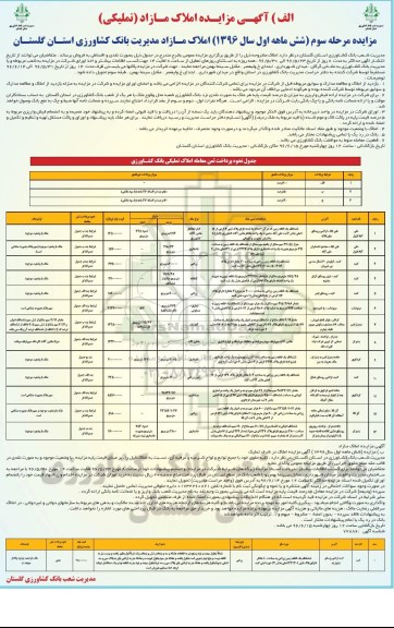 مزایده ,مزایده املاک مازاد تملیکی نقد و اقساطی