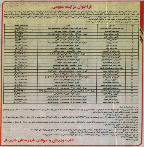 مزایده , مزایده اجاره اماکن ورزشی تحت پوشش خود -96.5.23