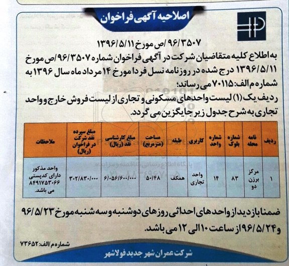اصلاحیه مزایده,مزایده واگذاری تعدادی از اراضی