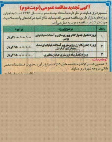 تجدید آگهی مناقصه عمومی، مناقصه پروژه تکمیل جدولگذاری - نوبت دوم 96.5.24