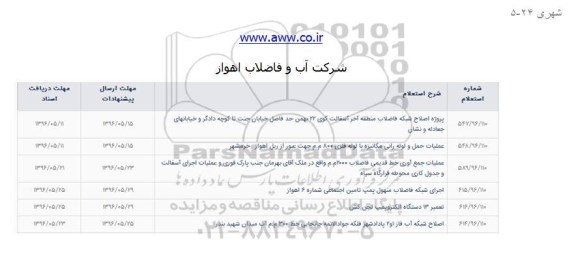 استعلام، استعلام اجرای شبکه فاضلاب منهول پمپ تامین اجتماعی شماره 6 اهواز ...