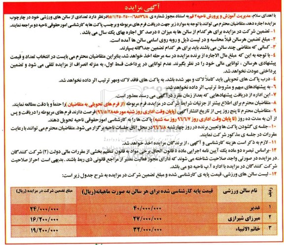 آگهی مزایده, مزایده واگذاری تعدادی از سالن های ورزشی