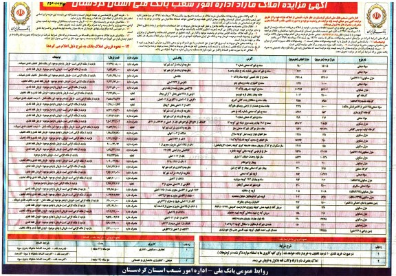 مزایده فروش قسمتی از املاک مازاد نوبت دوم
