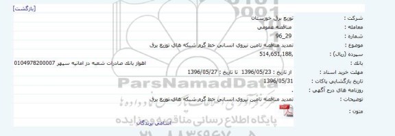 تمدید مناقصه تامین نیروی انسانی خط گرم