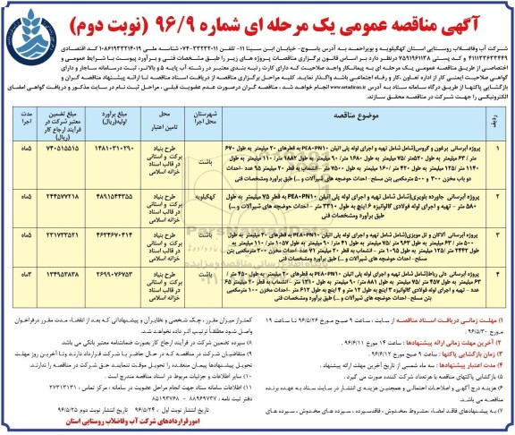 آگهی مناقصه عمومی یک مرحله ای , مناقصه پروژه آبرسانی برغون و گروس ...نوبت دوم 