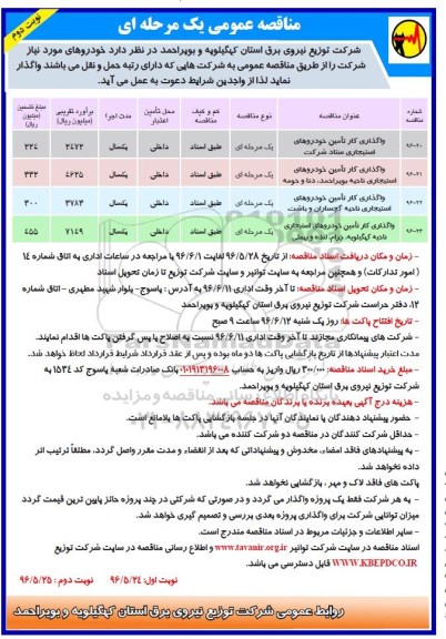 مناقصه عمومی یک مرحله ای، مناقصه واگذاری کار تامین خودروهای استیجاری ستاد شرکت ... نوبت دوم 