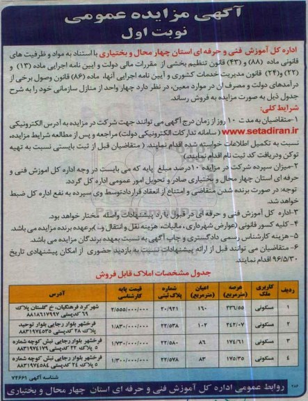 مزایده,مزایده فروش 4 واحد از منازل سازمانی 