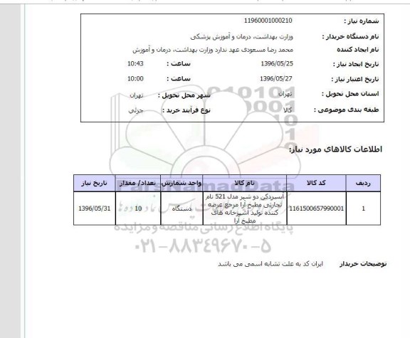 استعلام آبسردکن دو شیر 