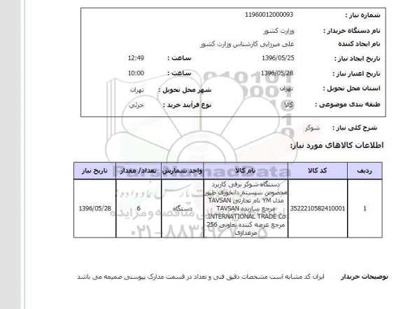 استعلام ,استعلام دستگاه شوکر برقی 