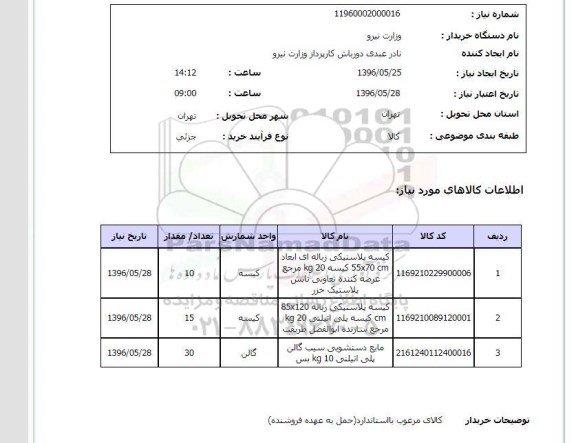 استعلام, استعلام کیسه پلاستیکی 