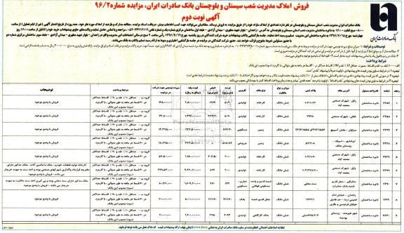 مزایده,مزایده تعدادی از املاک مازاد
