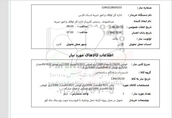 استعلام قوطی 96.5.25