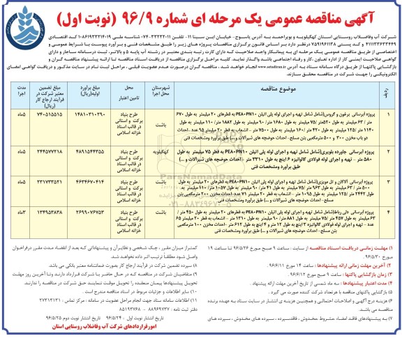 آگهی مناقصه عمومی یک مرحله ای , مناقصه پروژه آبرسانی برغون و گروس ...