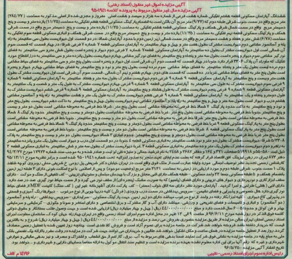 مزایده,مزایده ششدانگ آپارتمان مسکونی قطعه8 تفکیکی