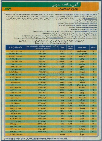 آگهی مناقصه عمومی، مناقصه خرید تجهیزات -نوبت دوم