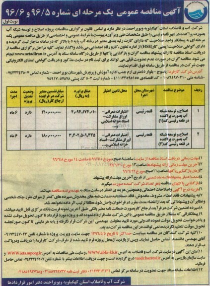 آگهی مناقصه عمومی یک مرحله ای , مناقصه اصلاح و توسعه شبکه آب