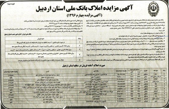 مزایده,مزایده واگذاری املاک کاربری مسکونی صنعتی دامداری مزروعی نوبت دوم 