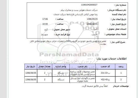 استعلام تعمیر و سرویس مانیتور خودرو بنز آکتروس ...