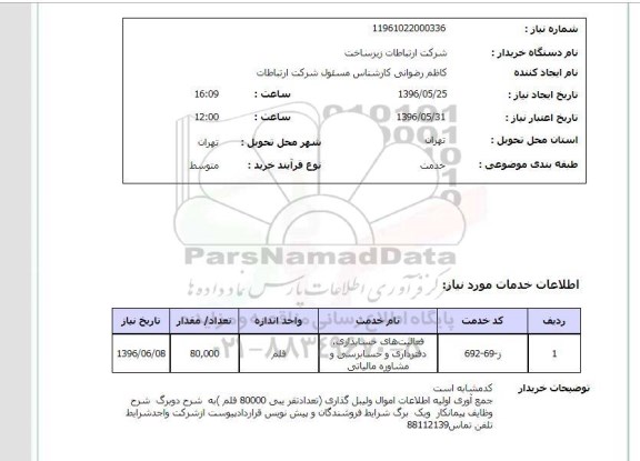 استعلام فعالیت های حسابداری , دفتر داری و حسابرسی و مشاوره مالیاتی 
