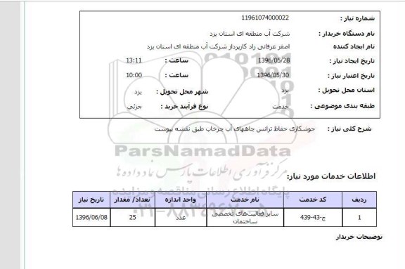 استعلام جوشکاری حفاظ ترانس چاههای آب 