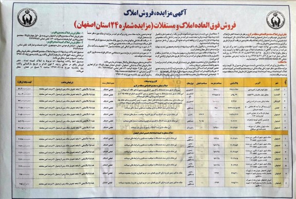مزایده,مزایده مزایده فروش تعداد 7 فقره از املاک آماده فروش 