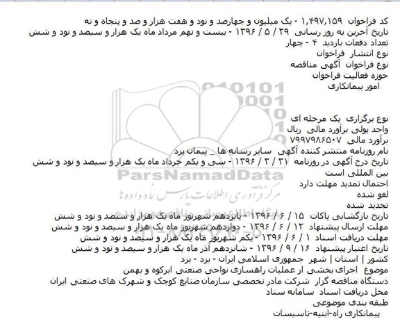 آگهی فراخوان مناقصه، فراخوان اجرای بخشی از عملیات راهسازی نواحی صنعتی ابرکوه و بهمن    