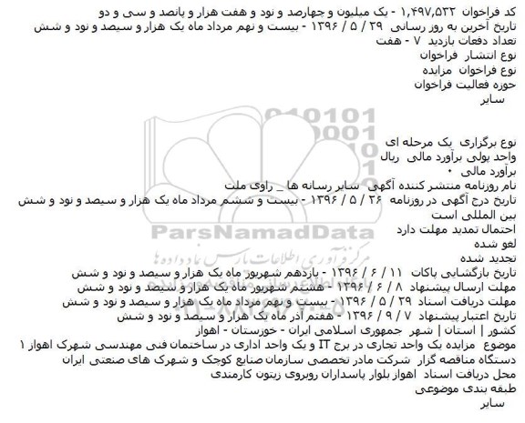 مزایده , مزایده یک واحد تجاری در برج IT و یک واحد اداری در ساختمان فنی مهندسی شهرک 